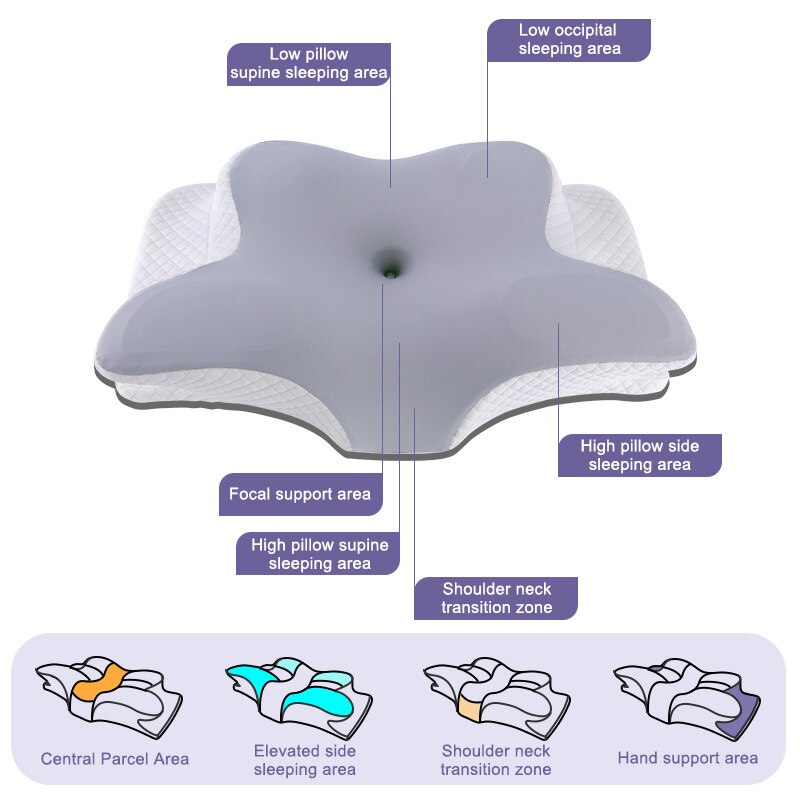 Memory Foam Pillows Butterfly  - Memory Foam Orthopedic Pillow Neck Pain review and price