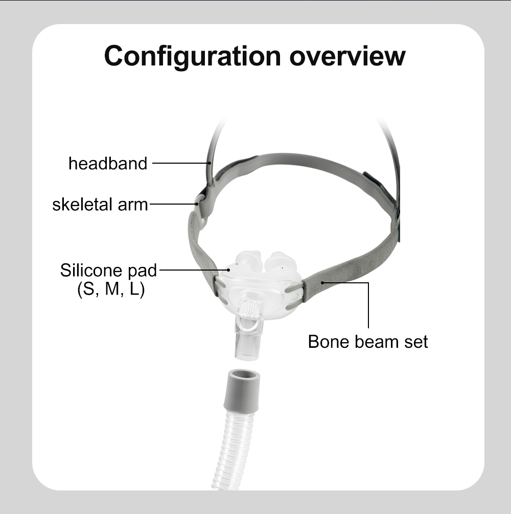 Resoxy Cpap Nasal Pillows Mask - Anti Snore Contour Pillow review and price
