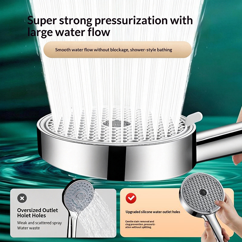 New 6 Modes Adjustable Handhel - High Pressure Shower Head Handheld review and price