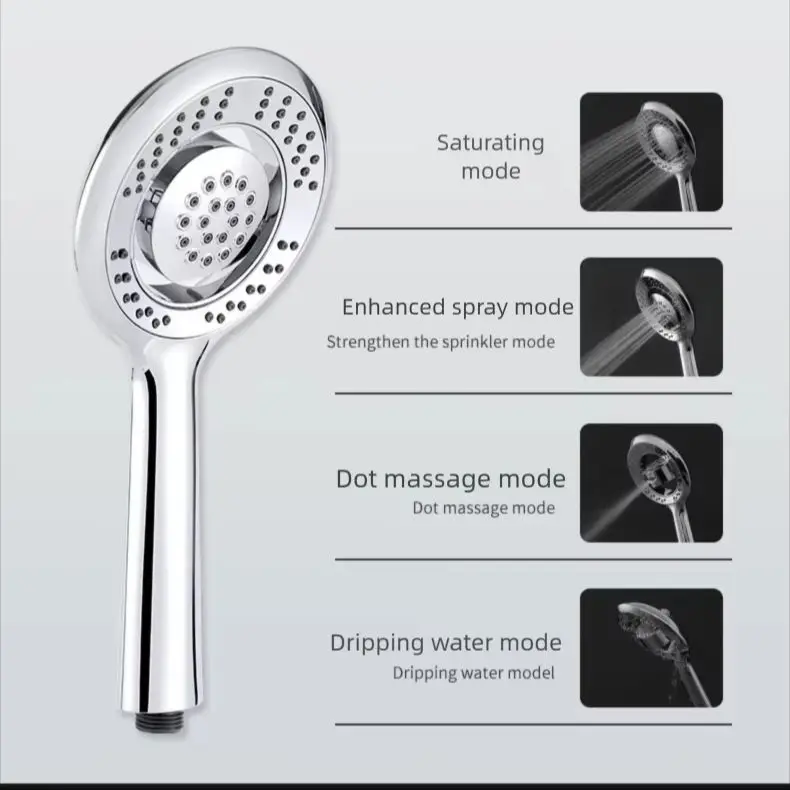 High Pressure Handheld Shower  - High Pressure Shower Head Handheld review and price